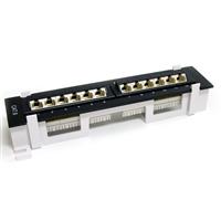 where to buy patch panel