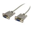 25 ft Cross Wired DB9 Serial Null Modem Cable - F/F